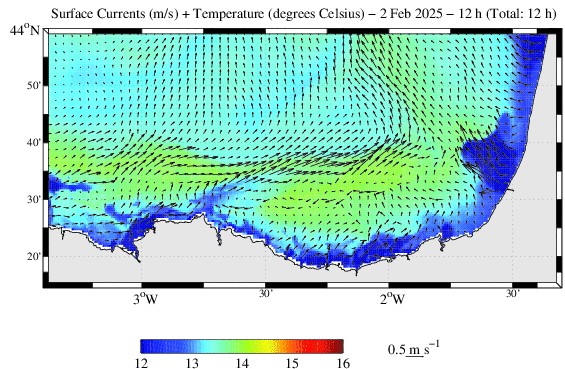 Example of surface currents and temperature