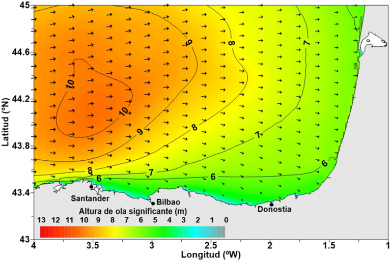 Significant wave height during the 2009 Klaus Storm