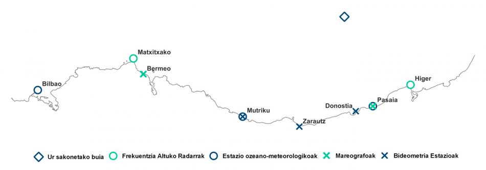 ubicaciones_EUSKOOS_EU
